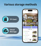 AOV - Solar Security Camera ©️