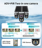AOV - Solar Security Camera ©️