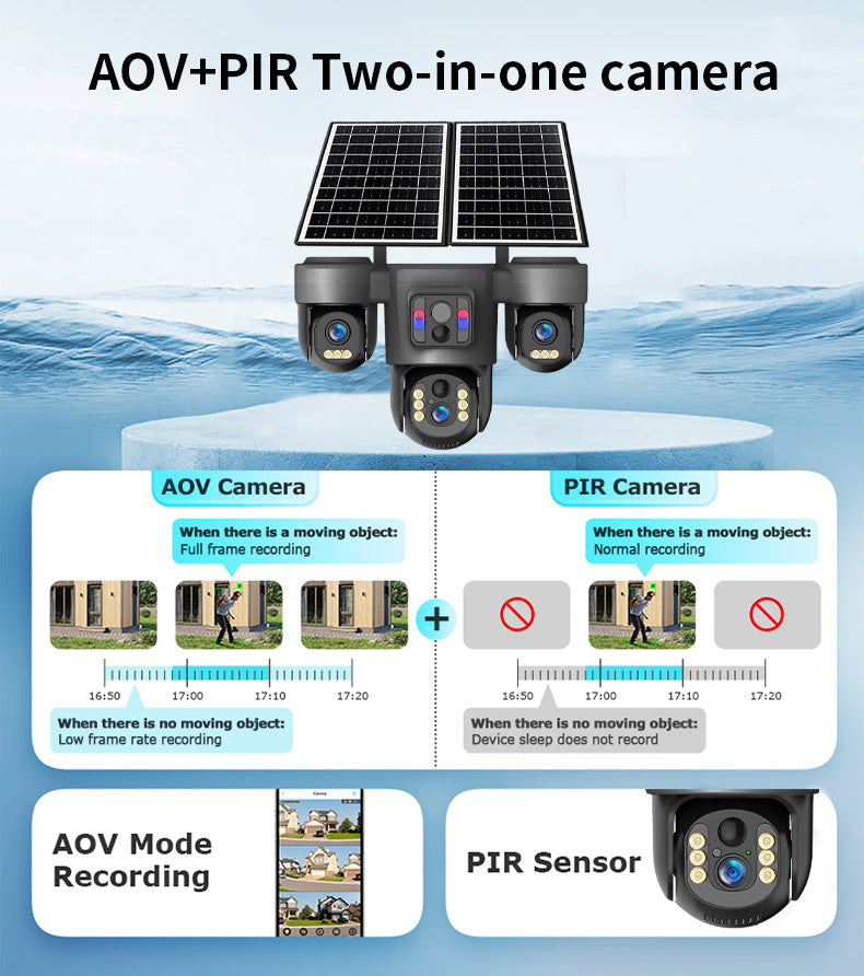 AOV - Solar Security Camera ©️