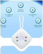 Portable Hidden Camera Detector