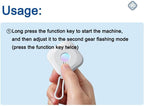 Portable Hidden Camera Detector