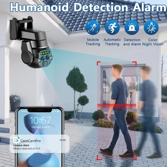 Outdoor High Security Camera ©